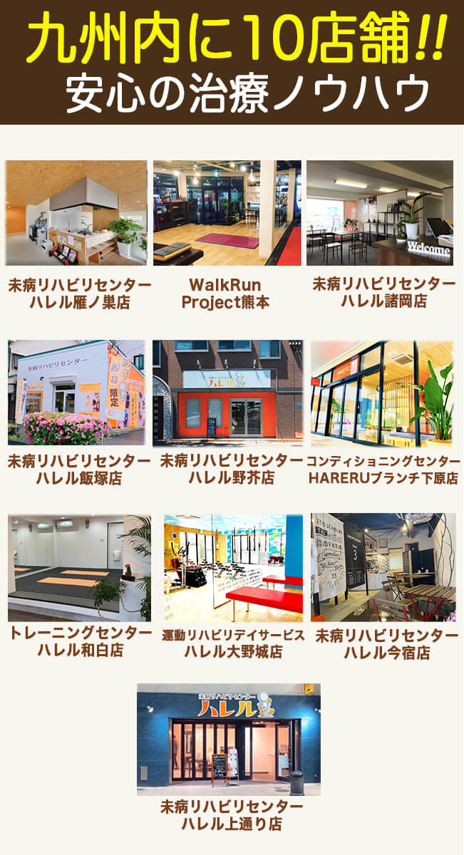 ウォークランプロジェクトの関連店舗は九州内に10店舗あります