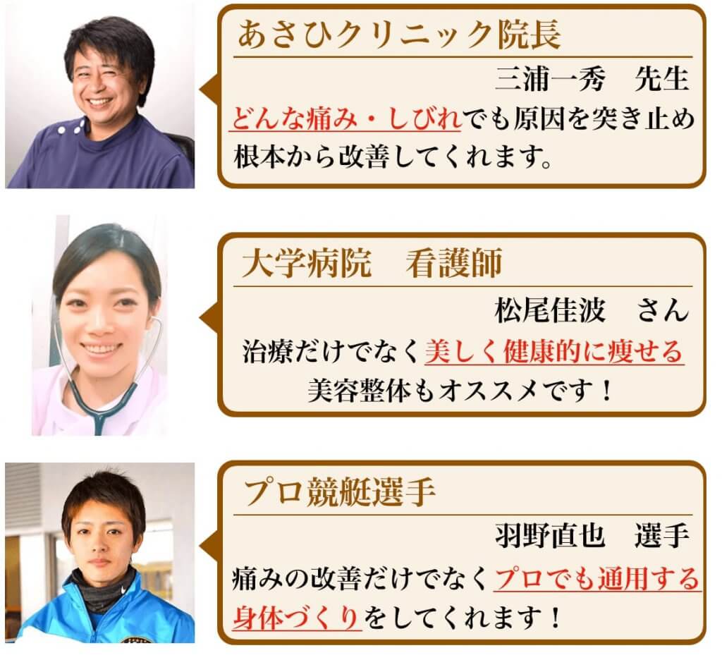 プロ競艇選手羽野直也選手をはじめ多くの方から推薦されています。